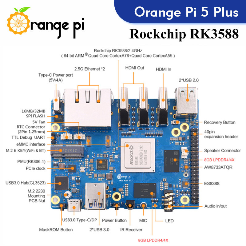 Orange Pi 5 Plus คอมพิวเตอร์บอ - Radxa Rock 5B 16Gb บทวิจารณ์และราคา